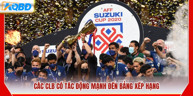 Các CLB chi phối cục diện kết quả bóng đá V-League