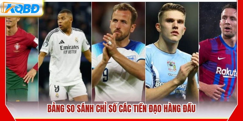 So sánh thống kê giữa các tiền đạo xuất sắc
